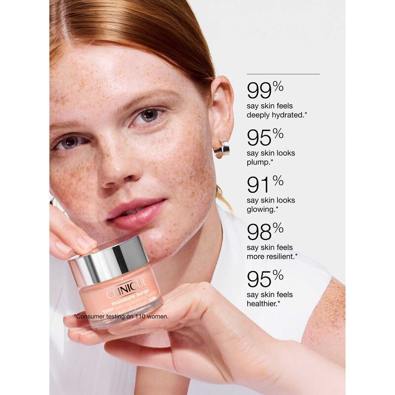 Clinique Head-To-Toe Hydrators Skincare Set image number 3