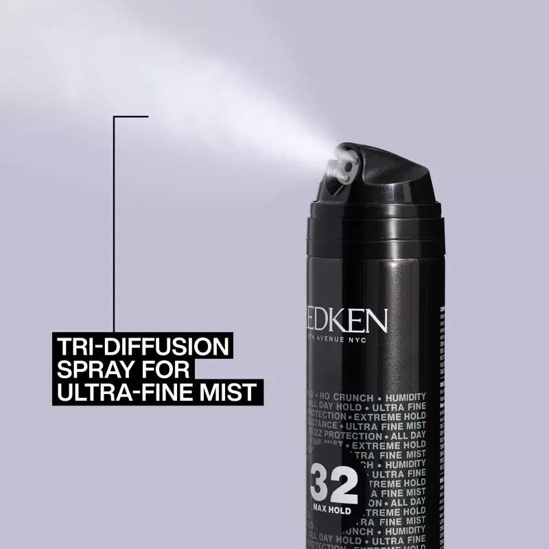 Redken Max Hold Hairspray Triple Take 32 image number 1