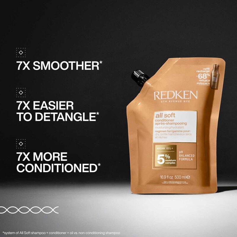 Redken All Soft Conditioner 500ml Refill image number 1
