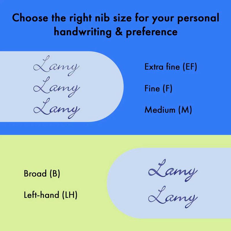 LAMY Safari Fountain Pen Mango Fine (021) image number 2