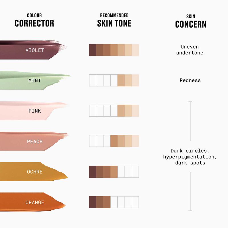 MAC Studio Fix 24HR Colour Corrector image number 19
