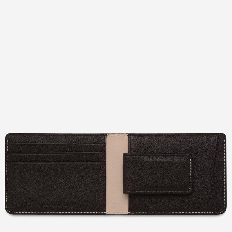 Status Anxiety Ethan Wallet image number 2