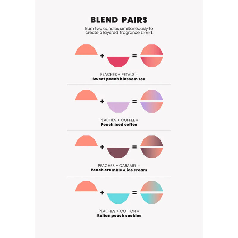 Blend Candle 280g - Peaches image number 2