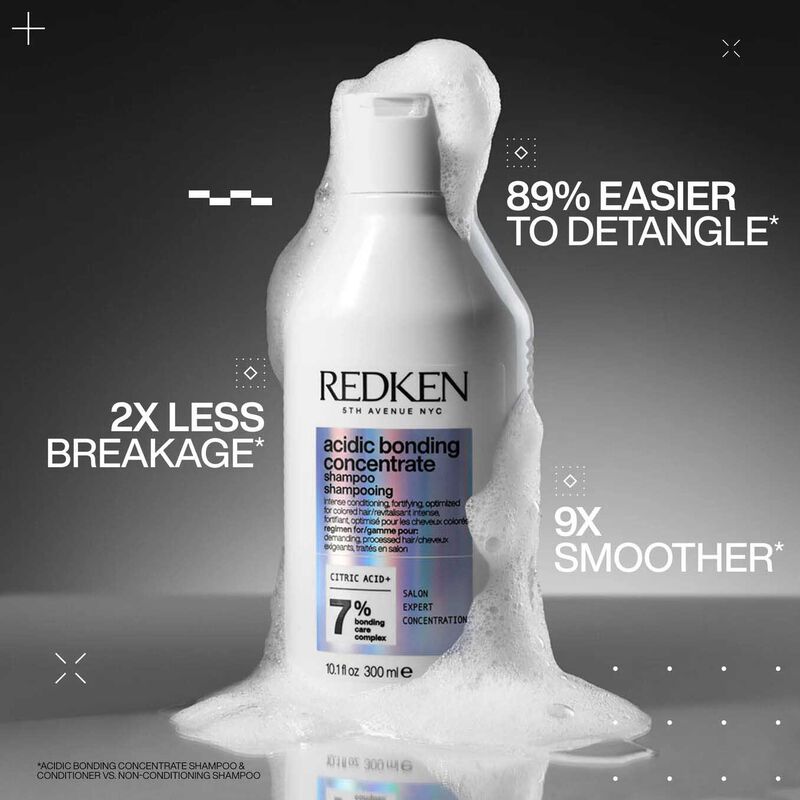 Redken Acidic Bonding Concentrate Gift Pack image number 1