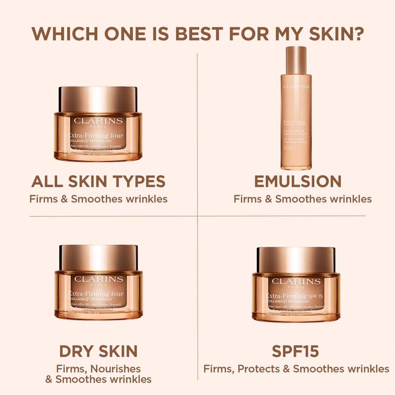 Clarins Extra-Firming Emulsion 100ml image number 3