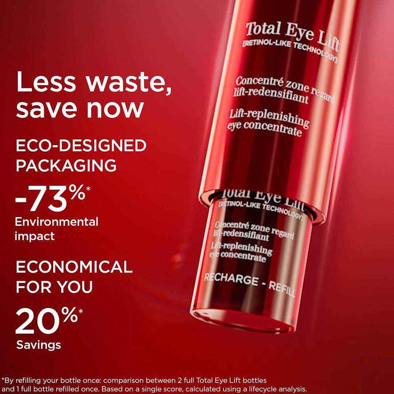 Clarins Total Eye Lift Collection image number 3