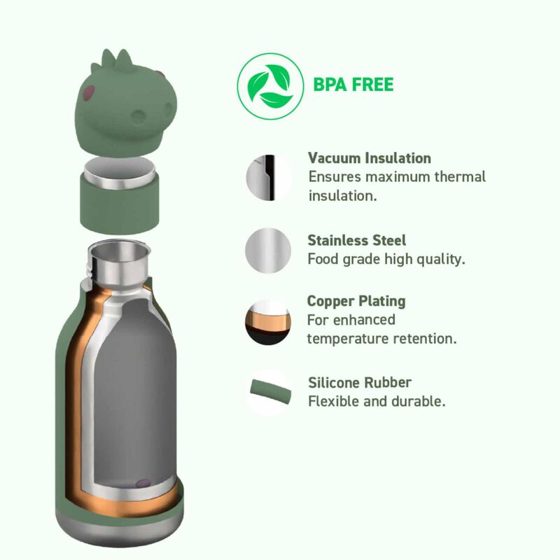 Asobu Bestie Bottle Dinosaur Double Wall Insulated Bottle 460ml Green image number 3