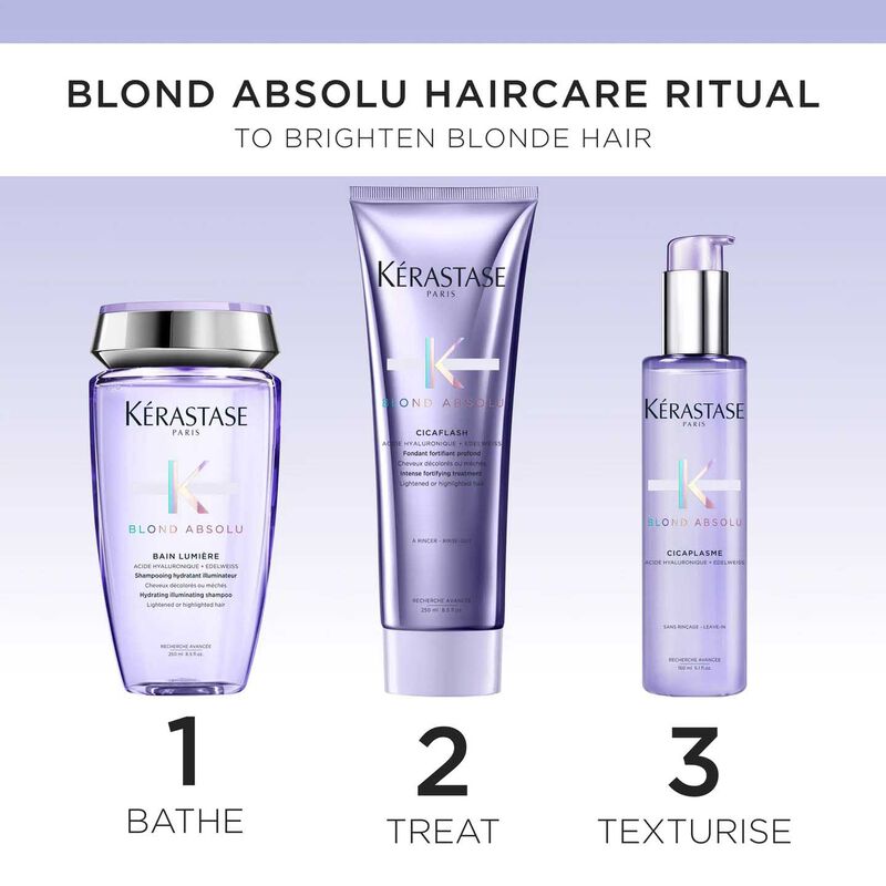 K&eacute;rastase Blond Absolu Mother's Day Gift Set image number 1
