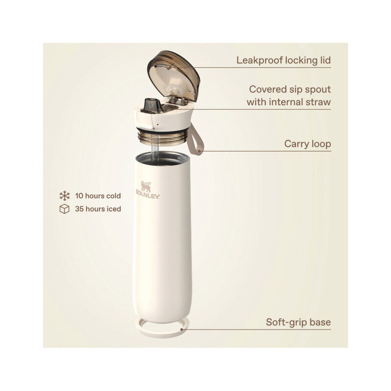 Stanley The Flowstate&trade; Spring Bottle 20oz Cream image number 2