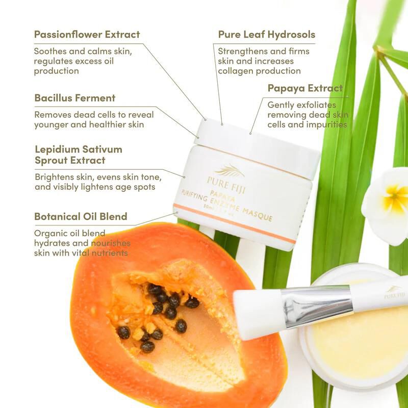 Pure Fiji Papaya Exfoliating Masque 50ml image number 1