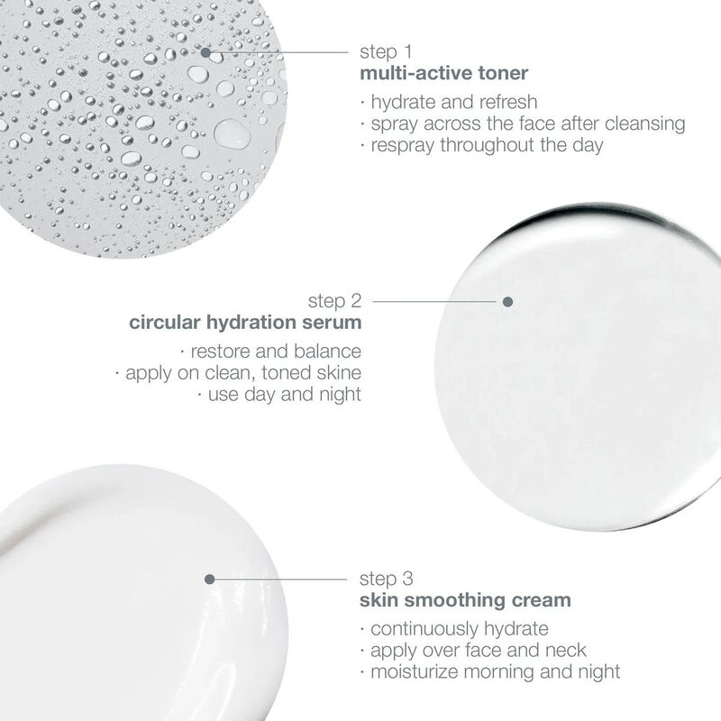 Dermalogica Long-Lasting Hydration Trio image number 2