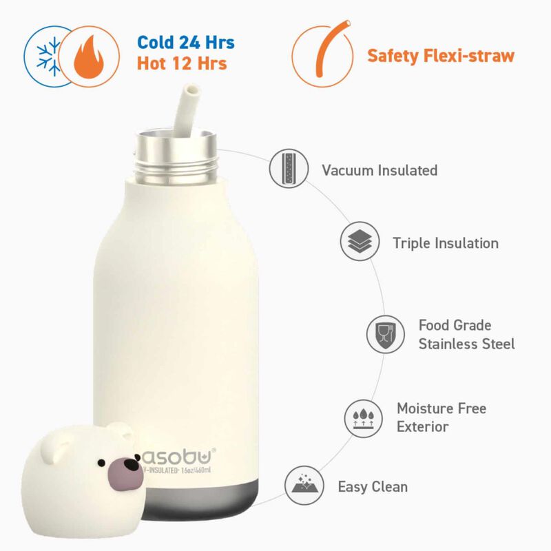 Asobu Bestie Bottle Polar Bear Double Wall Insulated Bottle 460ml White image number 2