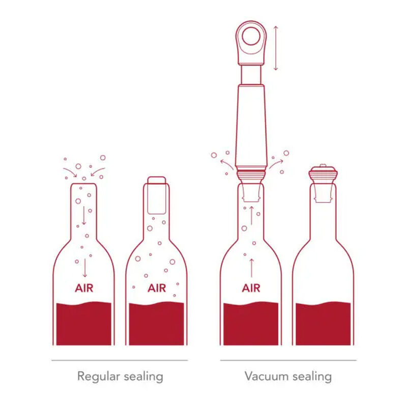 Vacu Vin Loop Wine Saver Pump & Stopper - Jade image number 2