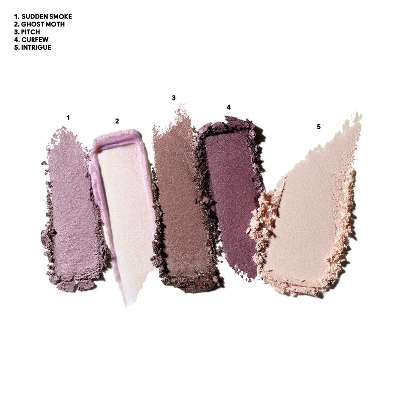 MAC Nocturnal Eye + Face Palette image number 1