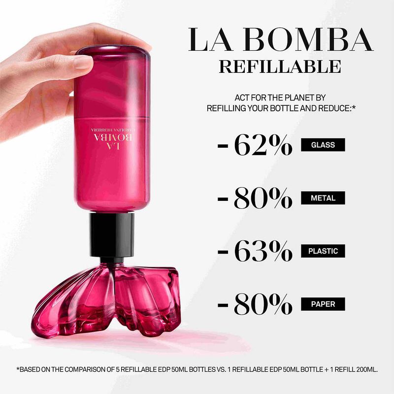 Carolina Herrera La Bomba EDP 80ml image number 3