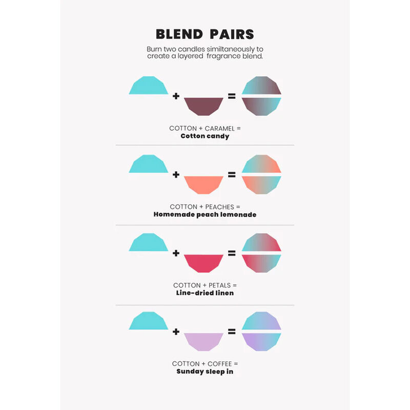 Blend Candle 280g - Cotton image number 2