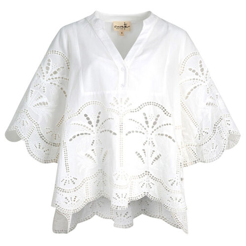 Curate Border Control Top