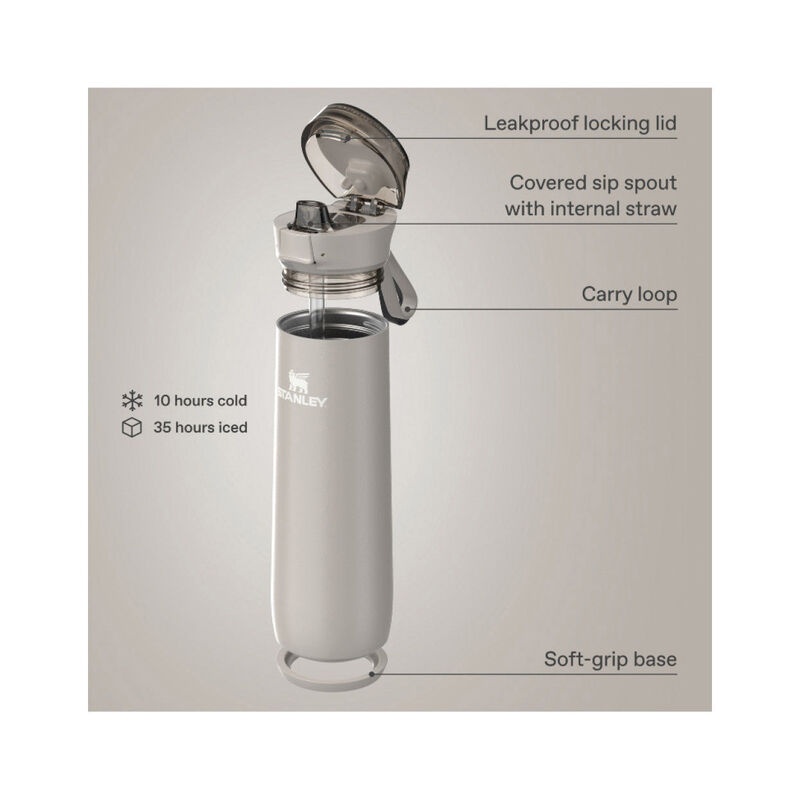 Stanley The Flowstate&trade; Spring Bottle 20oz Ash image number 2