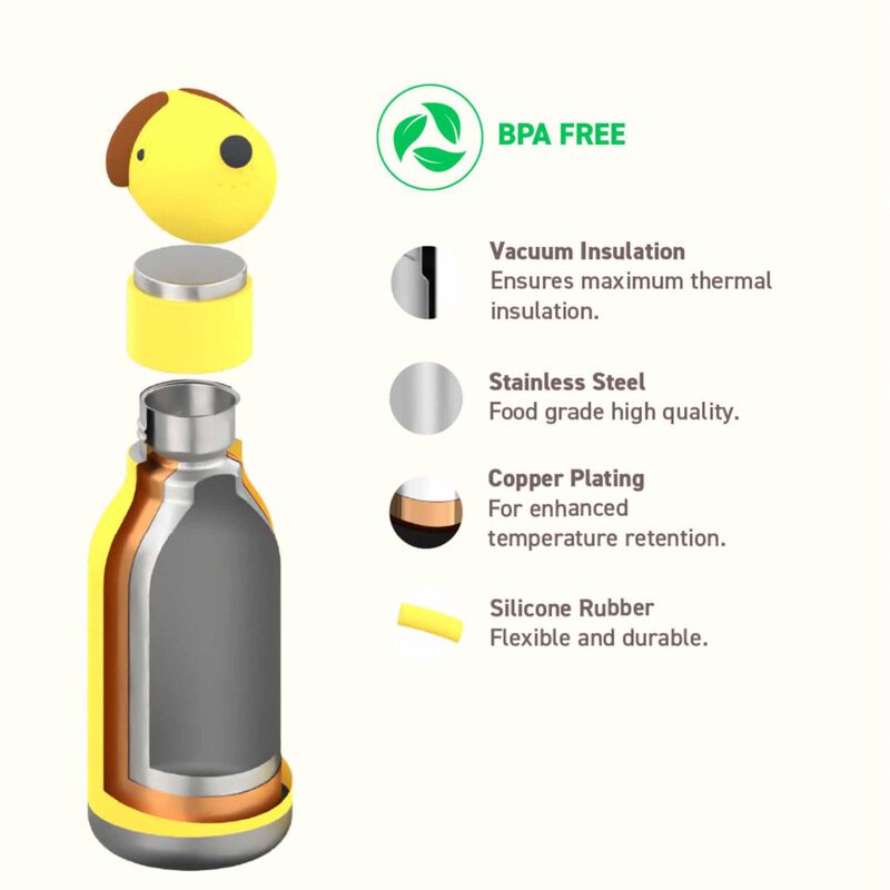 Asobu Bestie Bottle Dog Double Wall Insulated Bottle 460ml Yellow image number 3