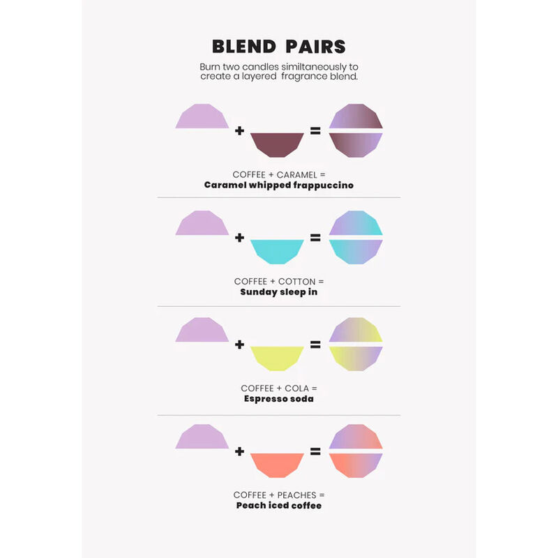 Blend Coffee Candle 280g image number 2