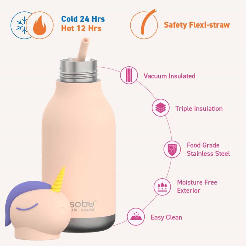 Asobu Bestie Bottle Unicorn Double Wall Insulated Bottle 460ml Pink image number 2