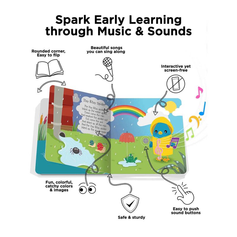 Ditty Bird Nursery Rhymes image number 2