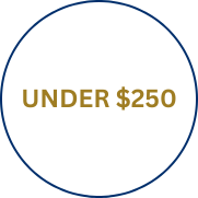 the-sale-july-edits-under250