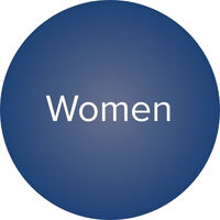 selected-womenswear-visual-nav