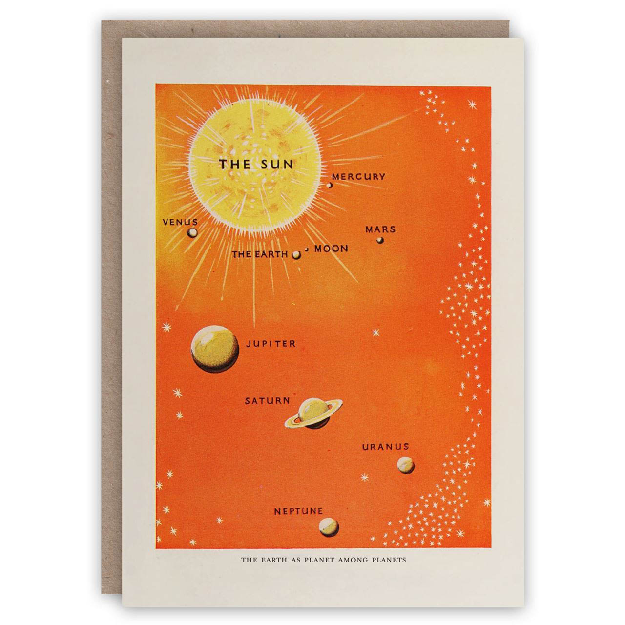 The Planets Card