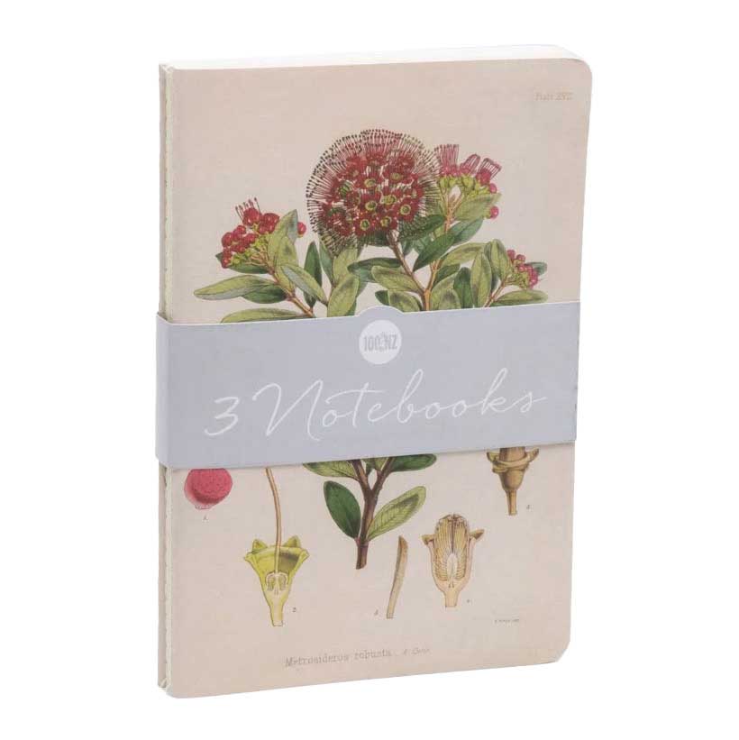 Bright Botanical Notebook Set
