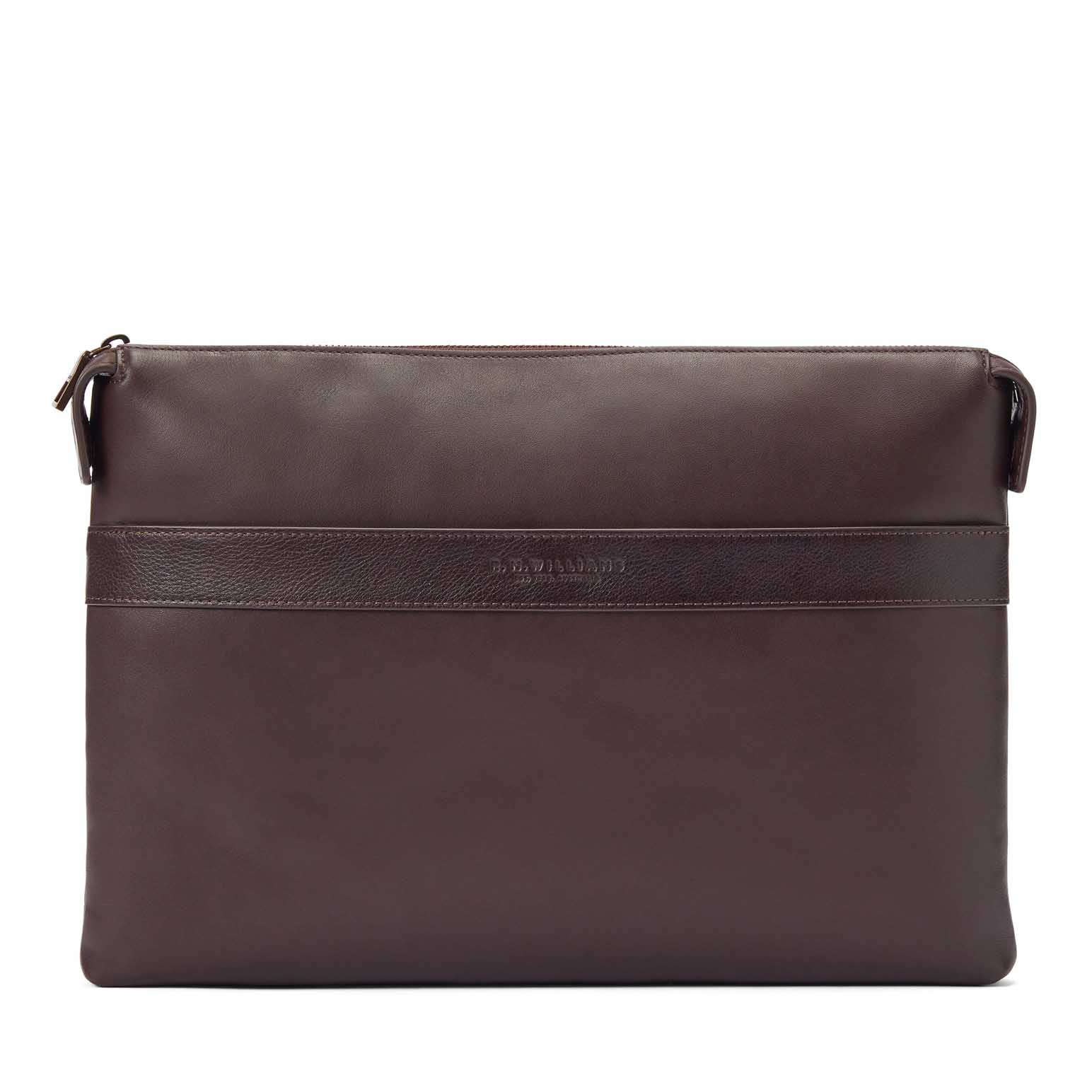 R.M. Williams Farrier Tech Folio